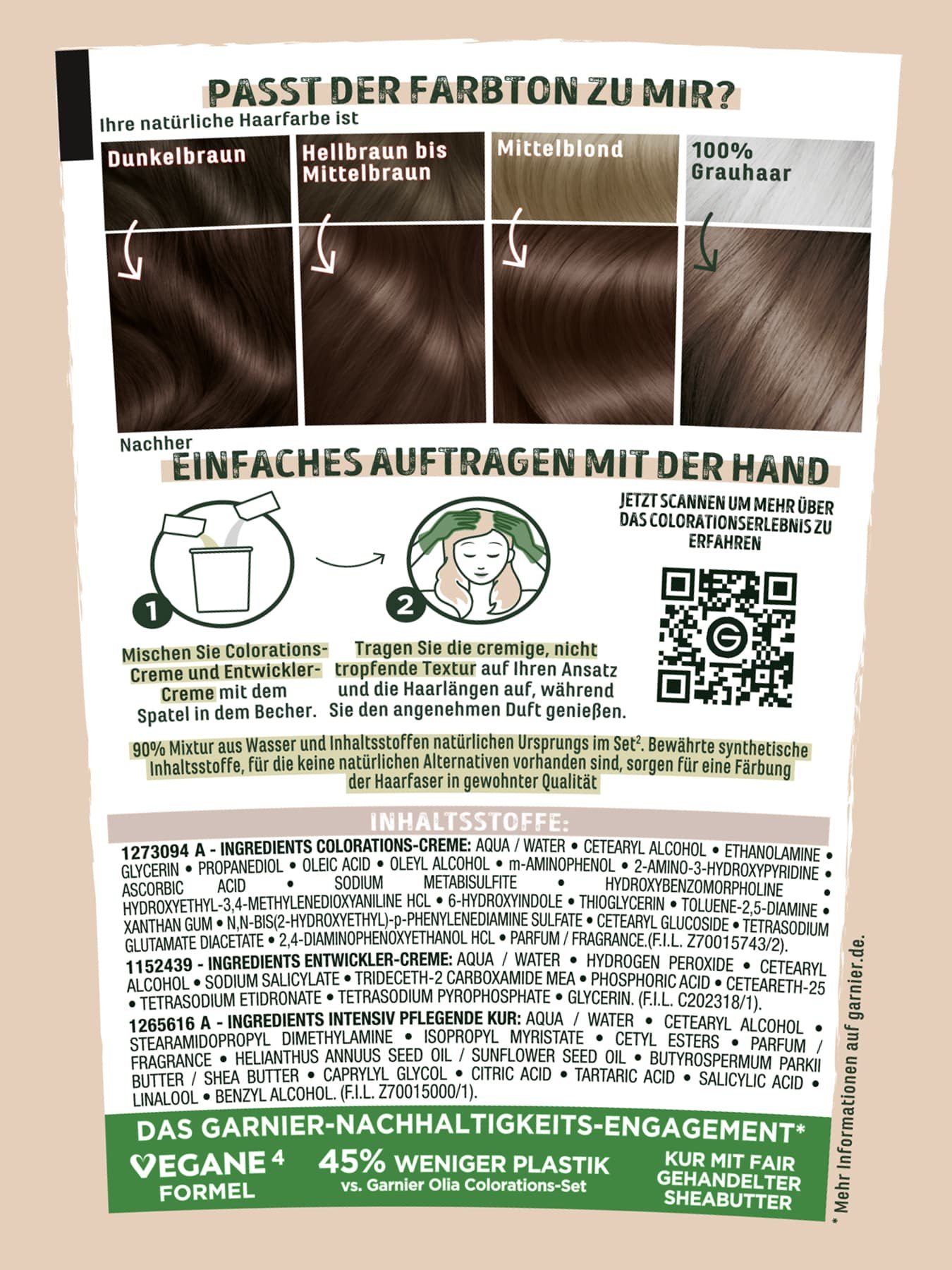 Produktverpackung hinten mit Inhaltsangaben